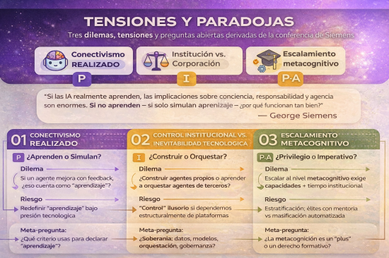 Tensiones y Paradojas