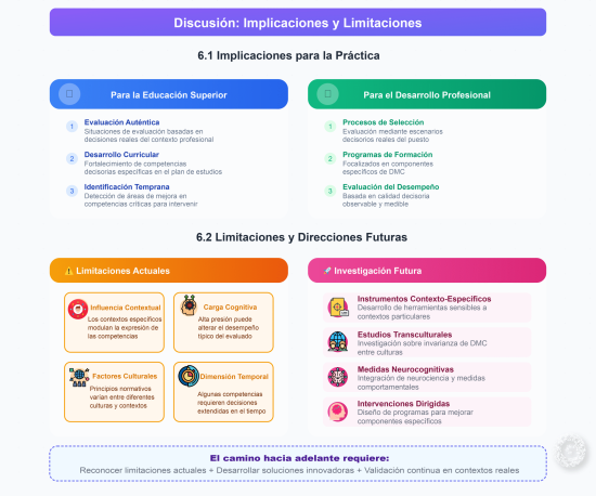 infografia discusión