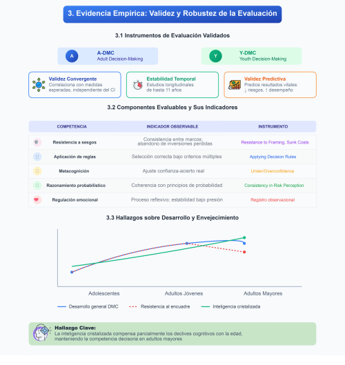 infografia_evidencia_empirica