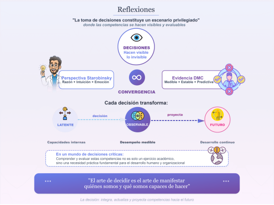 infografia reflexiones