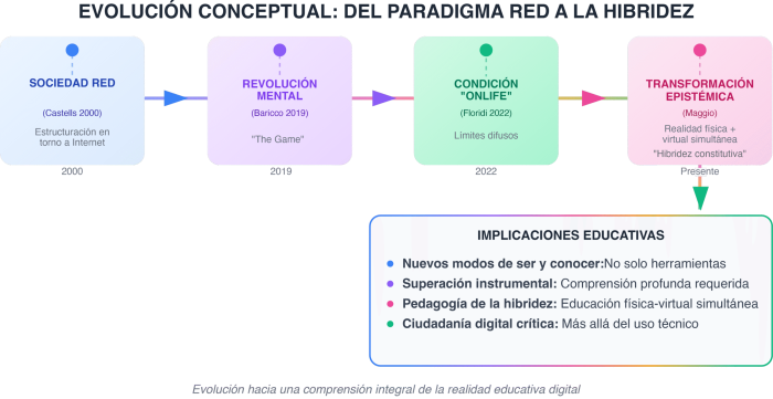 paradigma_esquema (2)